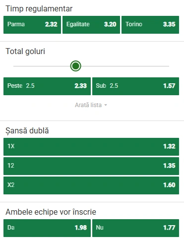 Cote pariuri Parma vs Torino la Unibet