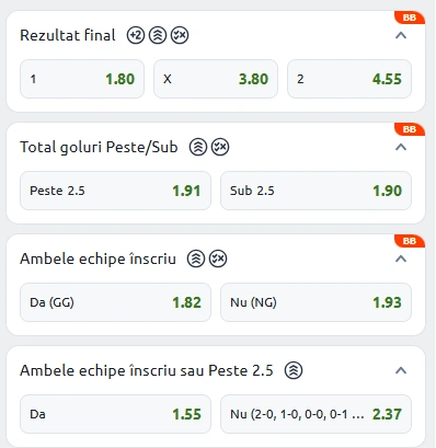 Cote pariuri Real Betis vs Osasuna la Betano
