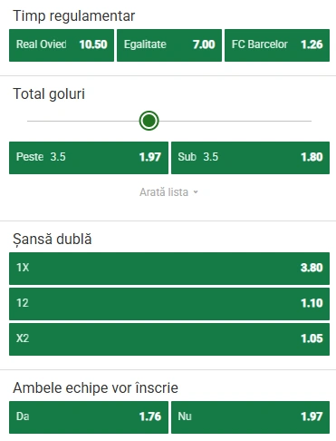 Cote pariuri Real Oviedo vs Barcelona la Unibet