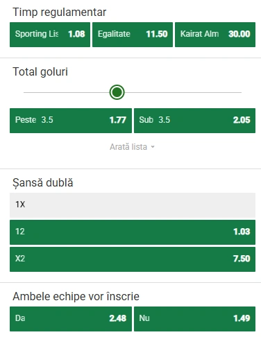 Cote pariuri Sporting Lisabona vs Kairat Almaty la Unibet