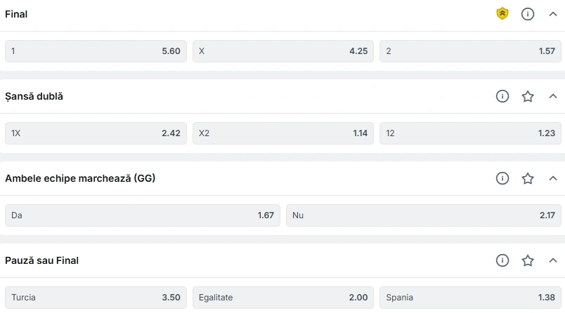 Cote pariuri Turcia vs Spania la Superbet