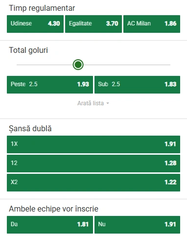 Cote pariuri Udinese vs AC Milan la Unibet