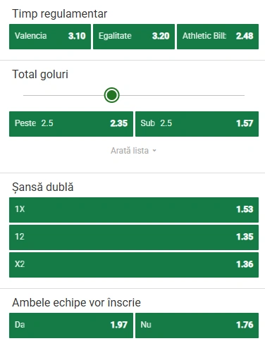 Cote pariuri Valencia vs Athletic Bilbao la Unibet