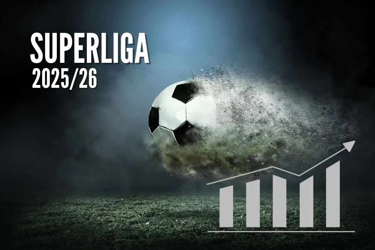 De la outsidere la favorite și viceversa Cluburile cu cele mai mari scăderi și creșteri de cote din Superliga