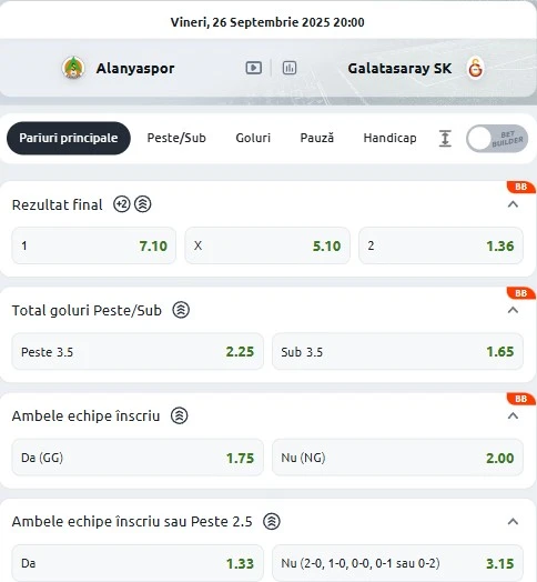 Cote pariuri Alanyaspor vs Galatasaray
