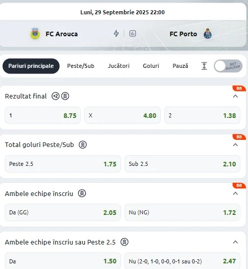 Cote pariuri Arouca vs FC Porto