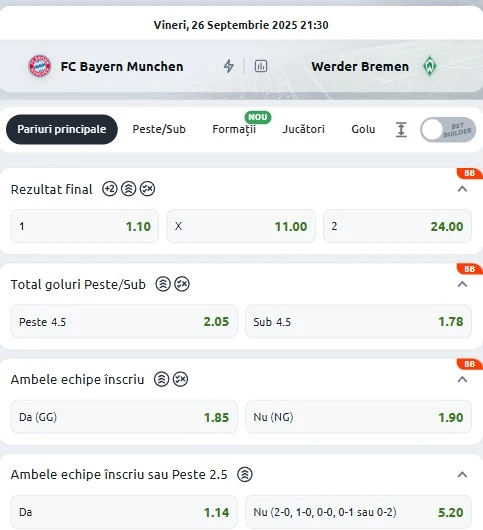 Cote pariuri Bayern - Bremen