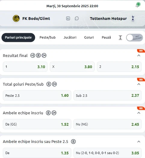 Cote pariuri Bodo/Glimt vs Tottenham