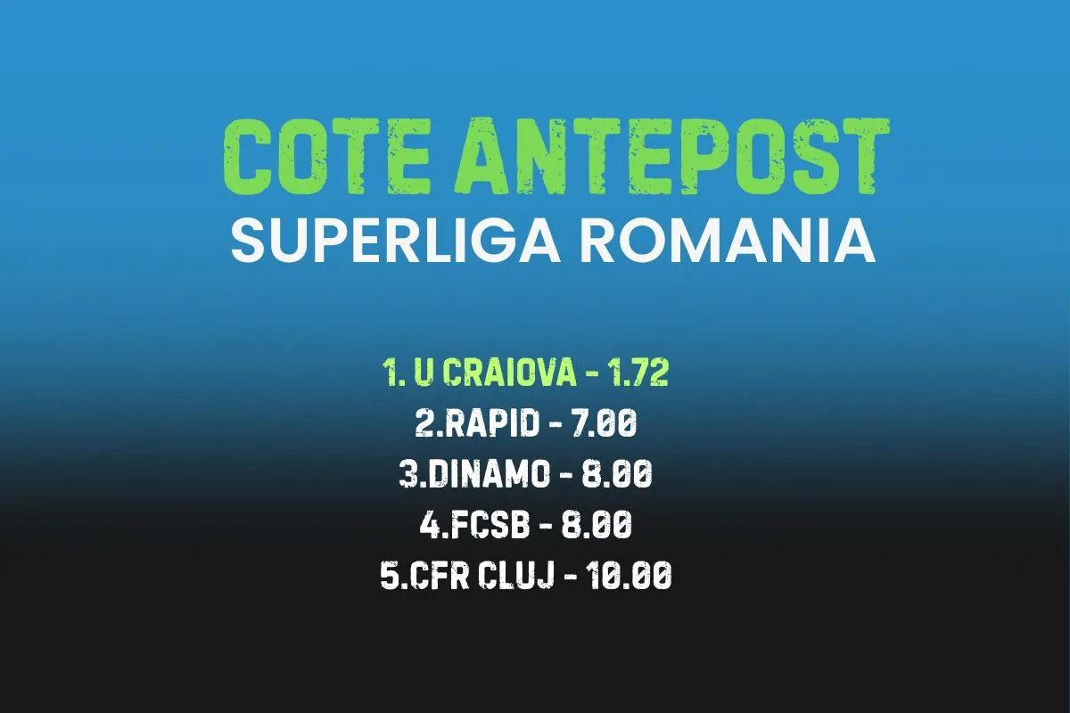 cote antepost superliga 2025-2026