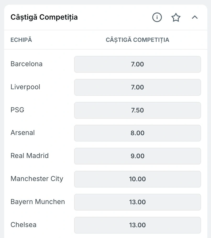 cote champions league superbet