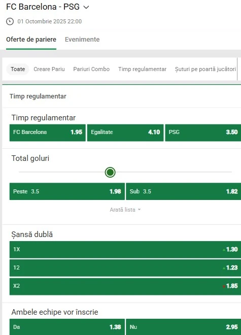 Cote pariuri Barcelona vs PSG