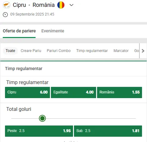 Cote Pariuri Cipru - România la Unibet
