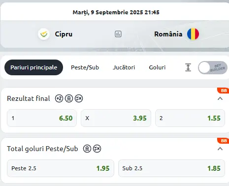 Cote Pariuri CIpru vs România la Betano