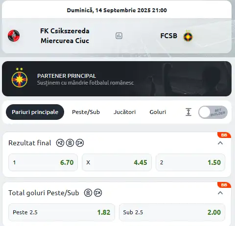 Cote Pariuri Csikszereda - FCSB la Betano