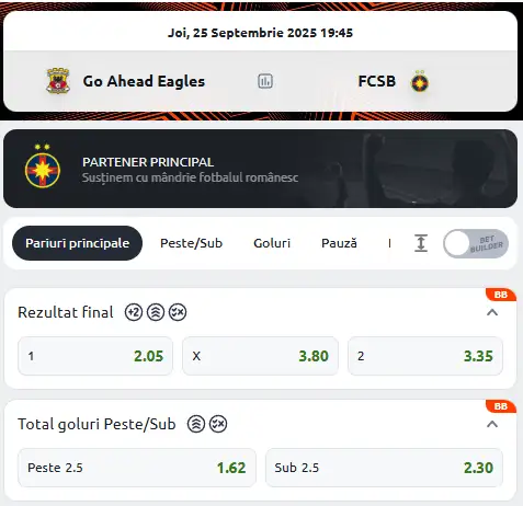 Cote Pariuri Go Ahead Eagles - FCSB la Betano