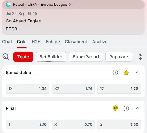 Cote Pariuri Go Ahead Eagles - FCSB la Superbet