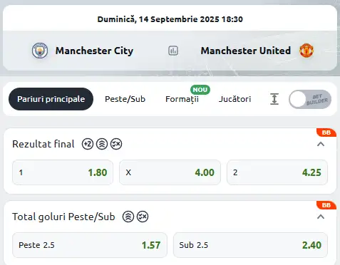 Cote Pariuri Manchester City - Manchester United
