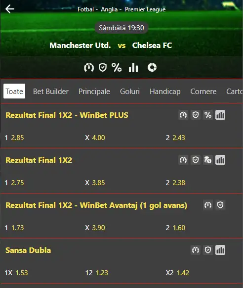 Cote Pariuri Manchester United - Chelsea la Winbet