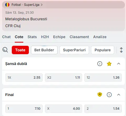 Cote Pariuri Metaloglobus - CFR Cluj oferite de Superbet