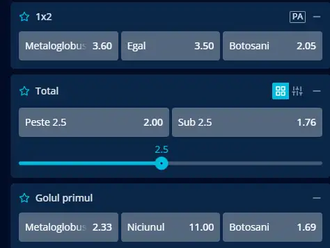 Cote Pariuri Metaloglobus vs FC Botoșani