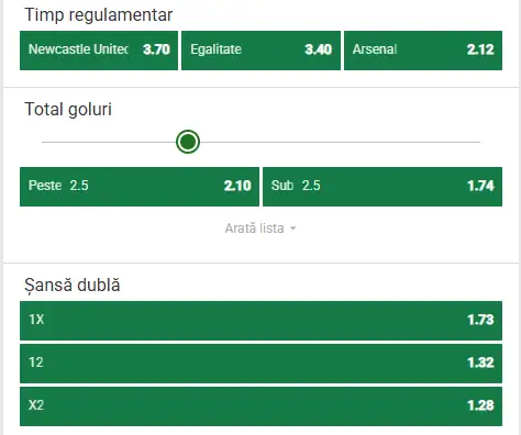 Cote Pariuri Newcastle vs Arsenal la Unibet