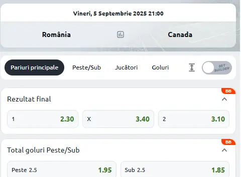 Cote Pariuri România vs Canada la Betano