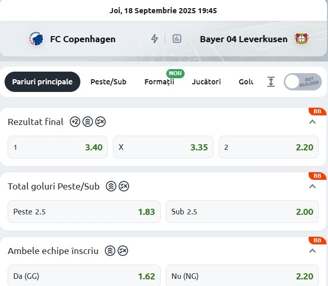 Cote pariuri FC Copenhaga vs Leverkusen