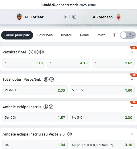 Cote pariuri FC Lorient vs AS Monaco