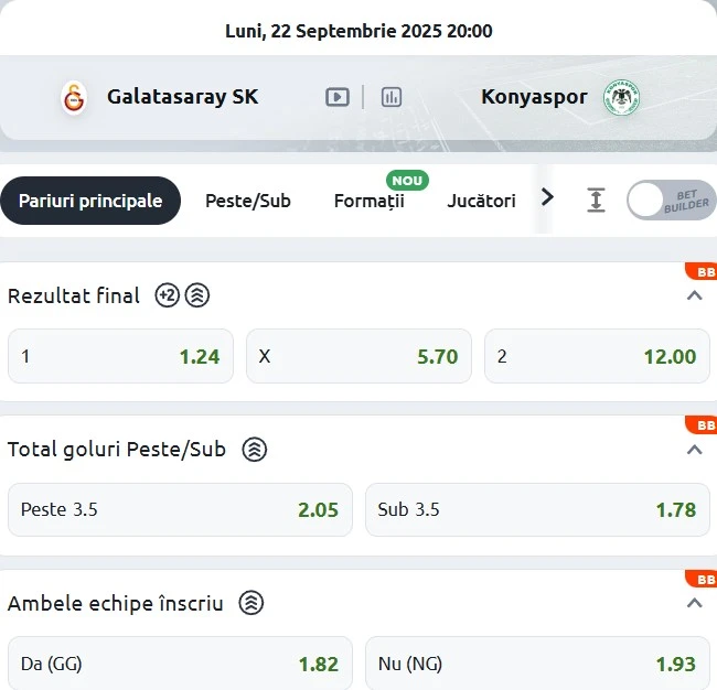Cote pariuri Galatasaray vs Konyaspor
