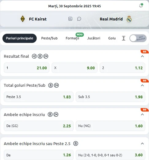 Cote pariuri Kairat Almaty - Real Madrid