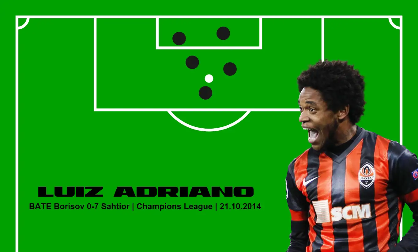 Luiz Adriano vs BATE Borisov