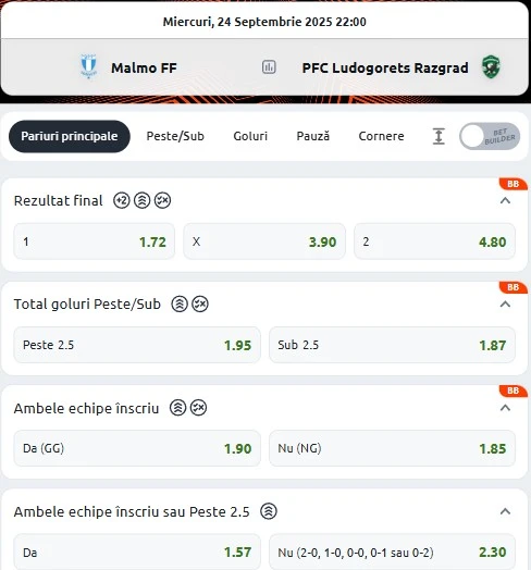 Cote pariuri Malmo - Ludogorets