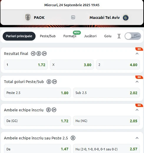 Cote pariuri PAOK - Maccabi Tel Aviv
