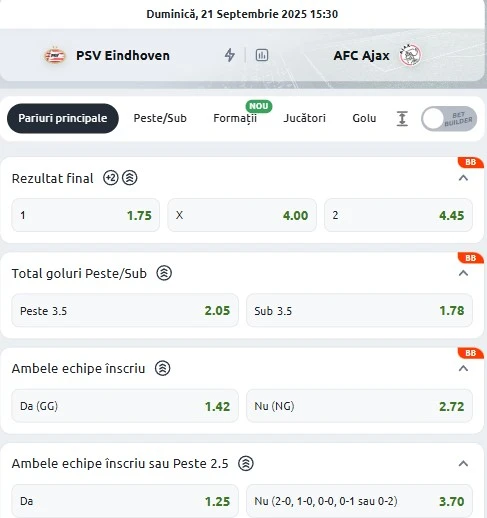 Cote pariuri PSV vs Ajax