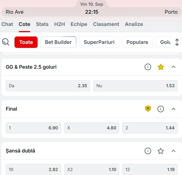 Cote pariuri Rio Ave vs FC Porto
