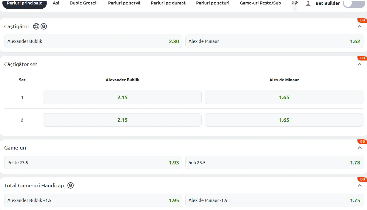 Cote Pariuri Alexander Bublik vs Alex De Minaur