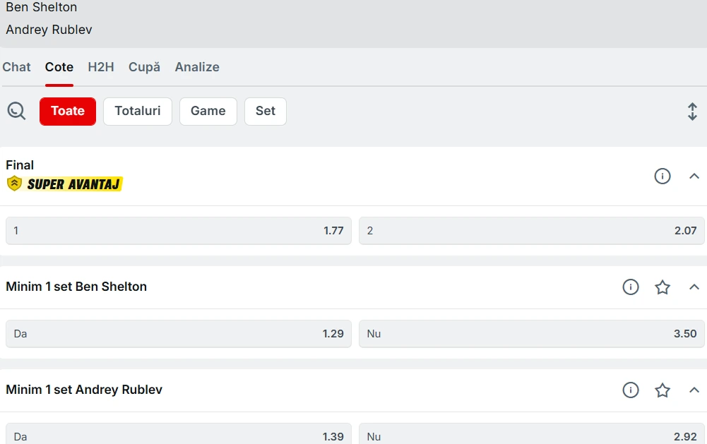 Cote Pariuri Ben Shelton vs Andrey Rublev