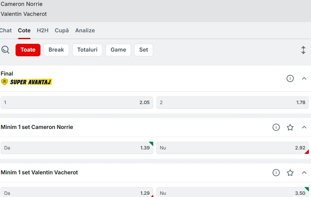 Cote Pariuri Cameron Norrie vs Valentin Vacherot