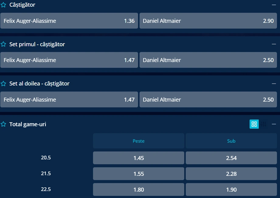 Cote Pariuri Felix Auger-Aliassime vs Daniel Altmaier