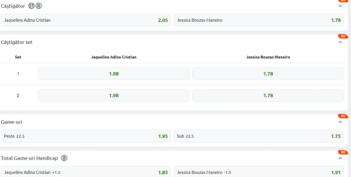 Cote Pariuri Jaqueline Cristian vs Jessica Bouzas Maneiro
