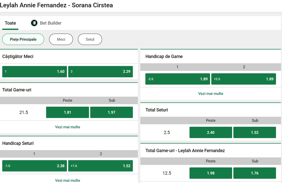 Cote Pariuri Leylah Fernandez vs Sorana Cîrstea