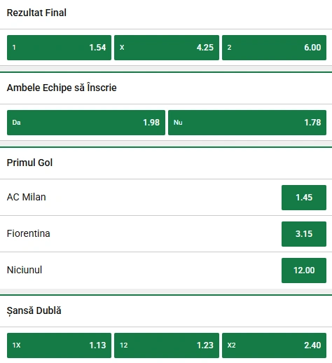Cote pariuri AC Milan vs Fiorentina la Unibet