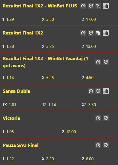 Cote pariuri AC Milan vs Pisa la WinBet