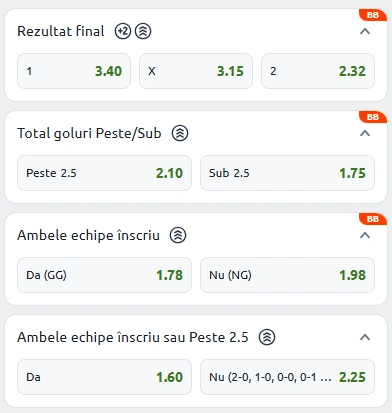 Cote pariuri AS Roma vs Inter Milan la Betano