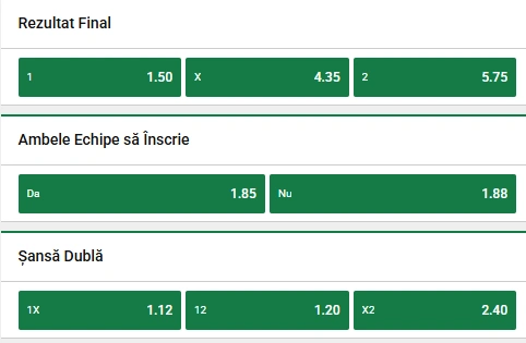 Cote pariuri ASA Targu Mures vs Gloria Bistrita la Unibet