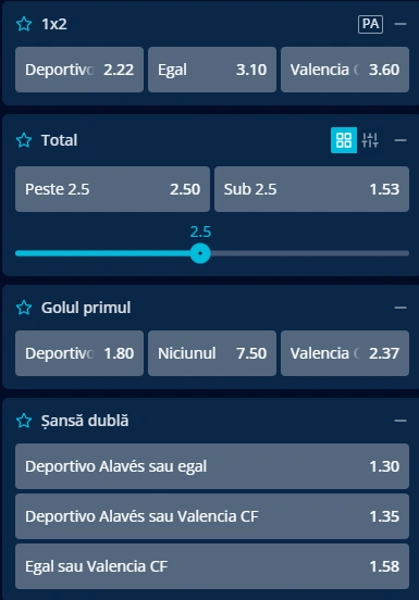 Cote pariuri Alaves vs Valencia la Mr Bit