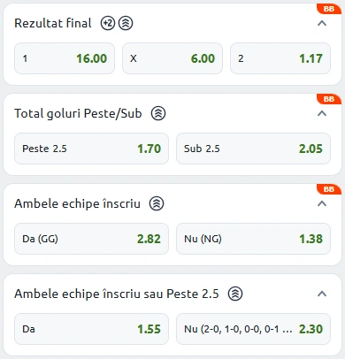 Cote pariuri Andorra vs Serbia la Betano