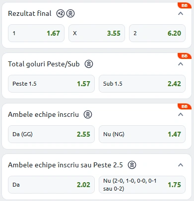 Cote pariuri Athletic Bilbao vs Getafe la Betano