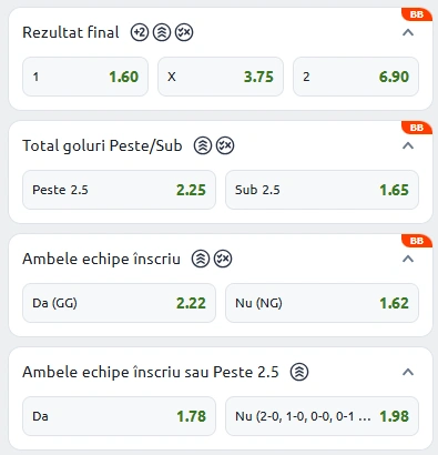 Cote pariuri Athletic Bilbao vs Mallorca la Betano