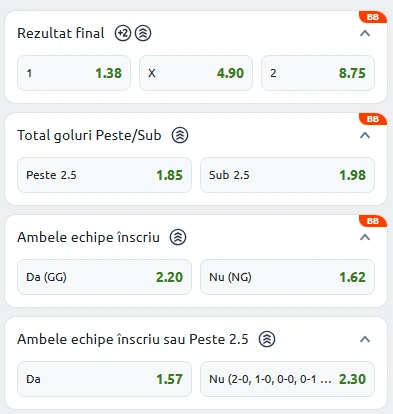 Cote pariuri Atletico Madrid vs Osasuna la Betano